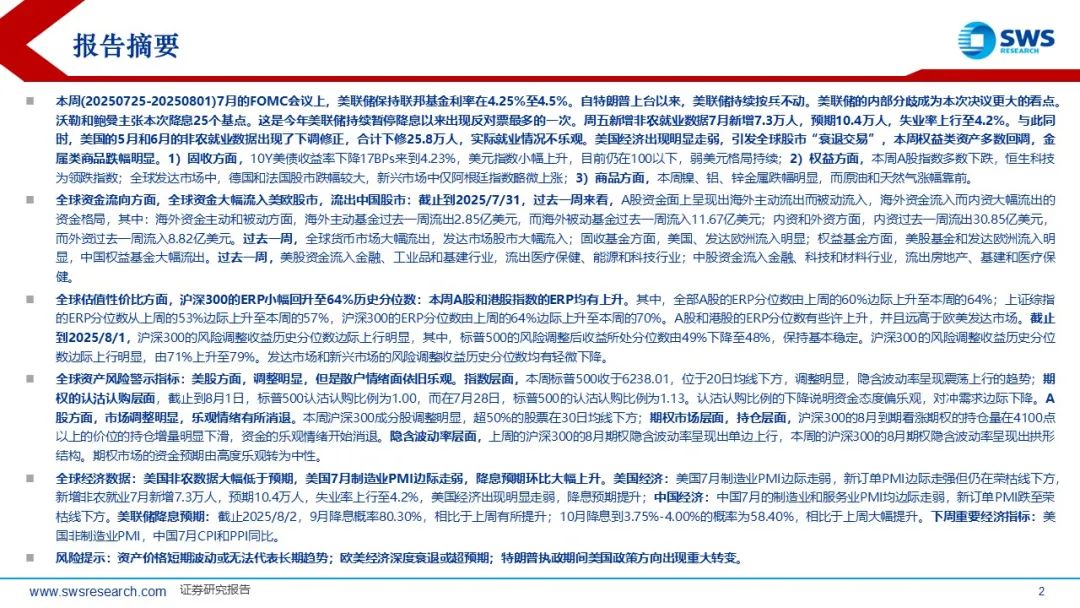【申万宏源策略】中美关税延期与宽松预期支持全球股市普涨——全球资产配置每周聚焦 (20250808-20250815)