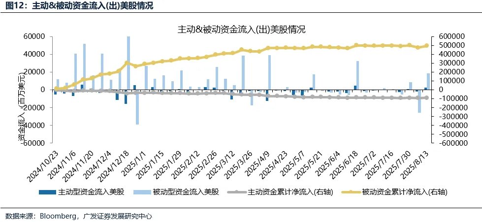 广发证券：为什么A股走势强于港股，但AH溢价率反而创下2020年以来的新低？