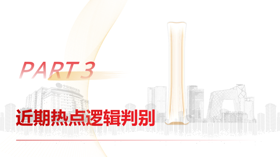 中信建投：哪些热点有望继续上涨？