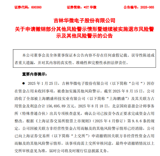 600360，完成整改，明天复牌！今年股价已翻倍