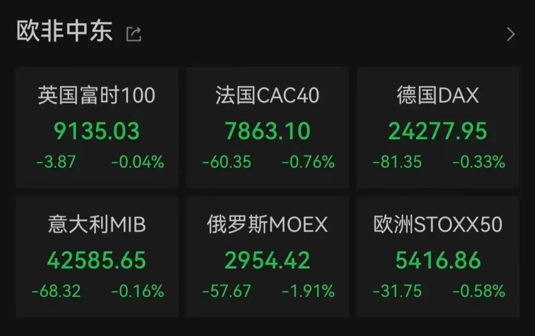 全线重挫！超13万人爆仓，关税，传来大消息！
