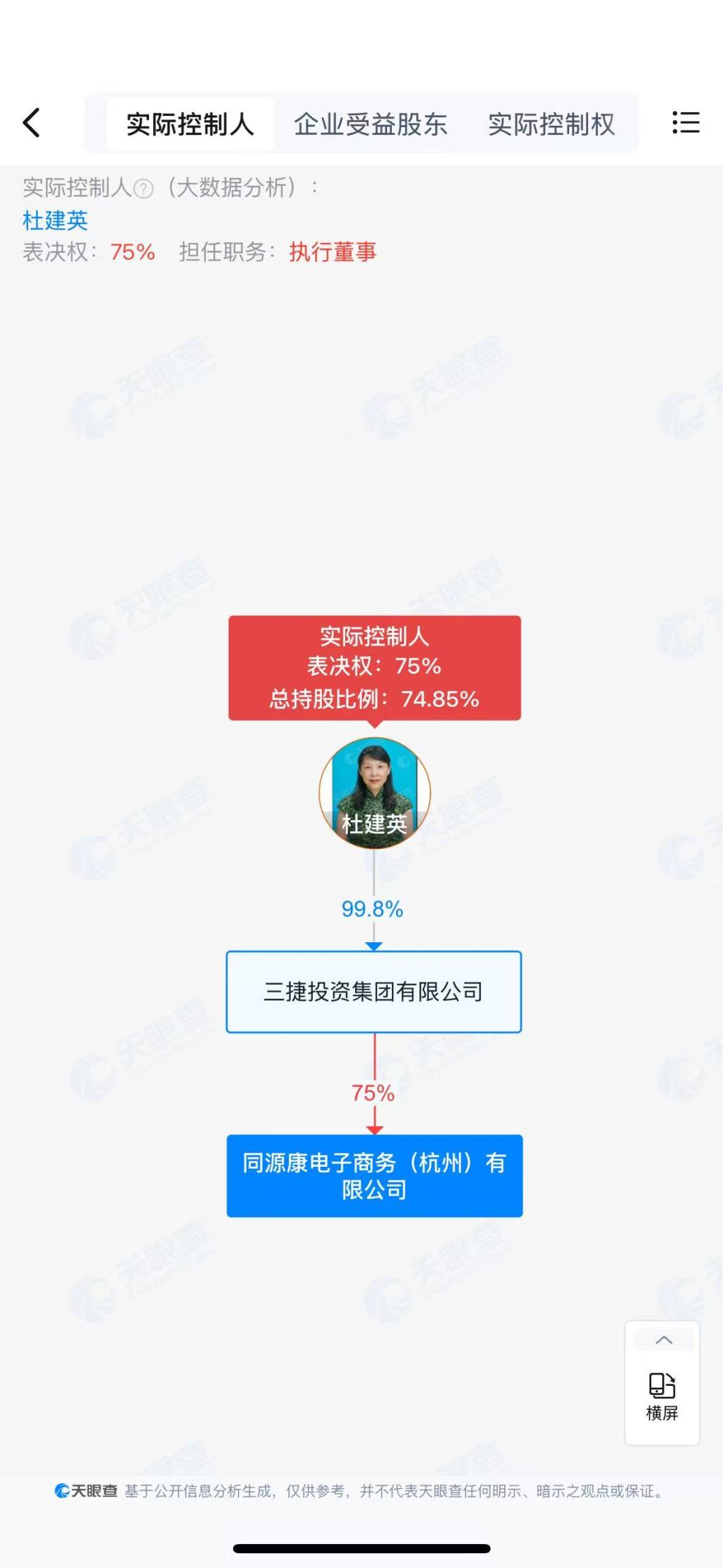 天猫同源康食品专营店关闭，娃哈哈天猫京东旗舰店均由宗馥莉旗下公司运营