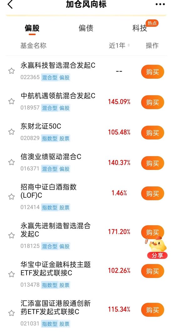 沪指十年新高后众生相：有人等“倒车接人”，有人“解套离场”，有人“积极入市”