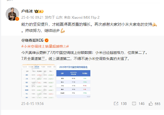 #小米空调线上销量超越格力#是奥维搞出的大乌龙？奥维暂无回应