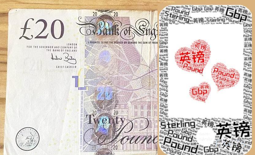 美联储仅预期年内两次降息支撑美元，英镑因强劲二季度GDP表现守住1.35关口