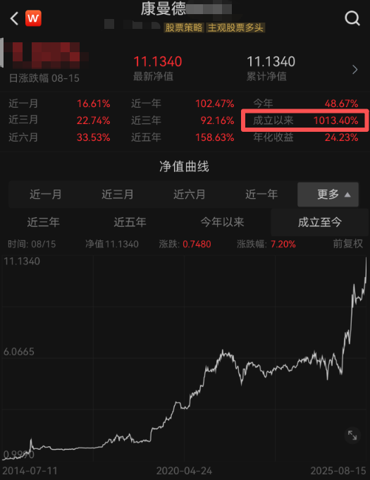 私募又现“十倍基”，揭秘高收益率背后的长赢密码