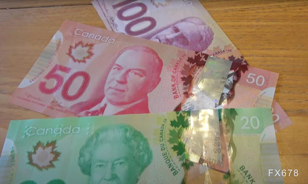 加拿大通胀放缓叠加美联储会议纪要预期，推动USD/CAD连续反弹