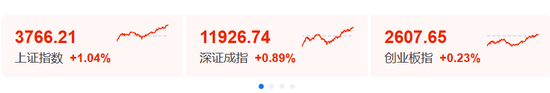 暴涨！又见证历史了