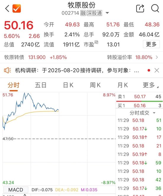 A股延续上攻态势！沪指直指3800再创十年新高