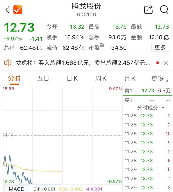 A股延续上攻态势！沪指直指3800再创十年新高