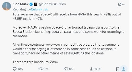 马斯克称星舰开发资金来自星链订阅收入，NASA合同仅占SpaceX收入7%