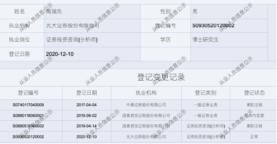 光大证券研究所所长高瑞东离职，2024年分仓佣金腰斩排名大幅下降7位，下一站或将就任光大保德信基金总经理