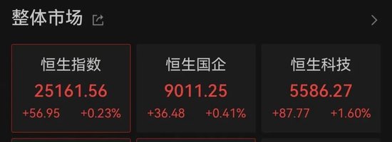 突发！沪指突破3800点，牛市旗手发力！