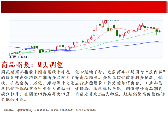 中天期货:豆粕区间回调 棉花震荡下行