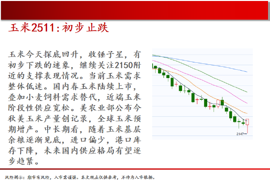 中天期货:豆粕区间回调 棉花震荡下行