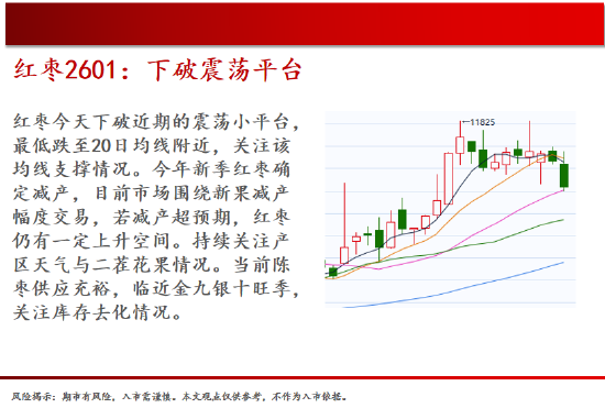 中天期货:豆粕区间回调 棉花震荡下行