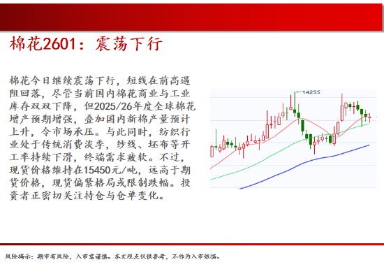 中天期货:豆粕区间回调 棉花震荡下行