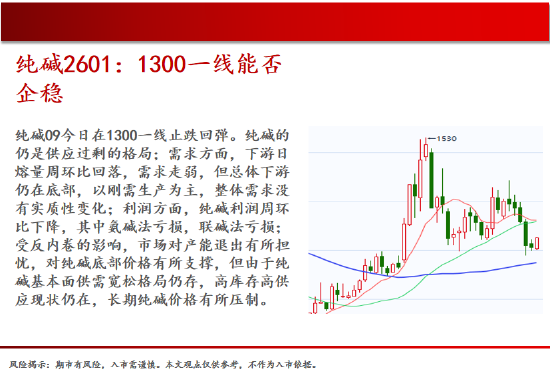中天期货:豆粕区间回调 棉花震荡下行