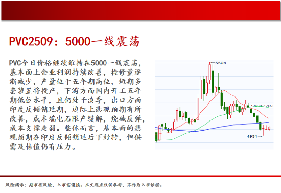 中天期货:豆粕区间回调 棉花震荡下行