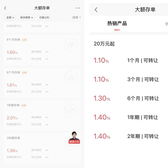 “9.24”行情景象再现：大额存单持有4天就转让