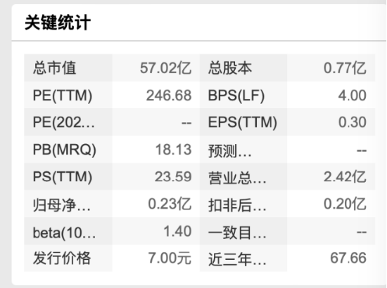 掌舵24年董事长突然请辞！路桥信息暂无接棒人，年内股价暴涨281%后何去何从？