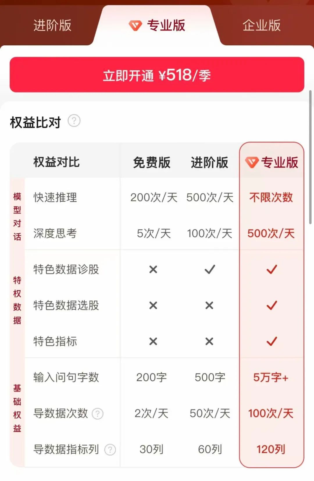 每月花3888元让AI帮你炒股，真的靠谱吗？