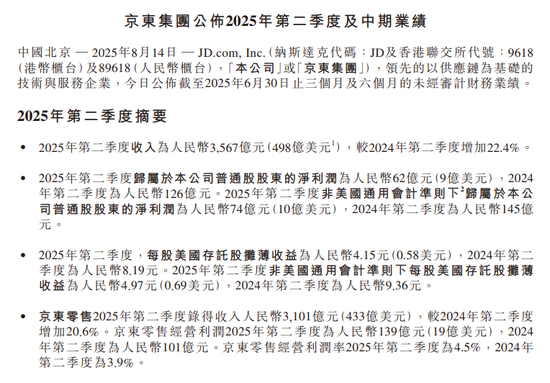巨亏147亿！刘强东天塌了