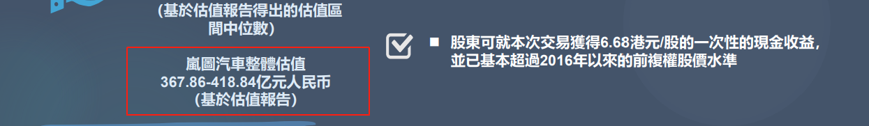 岚图“借东风”：盈利的东风集团股份走了，亏损的岚图汽车来了