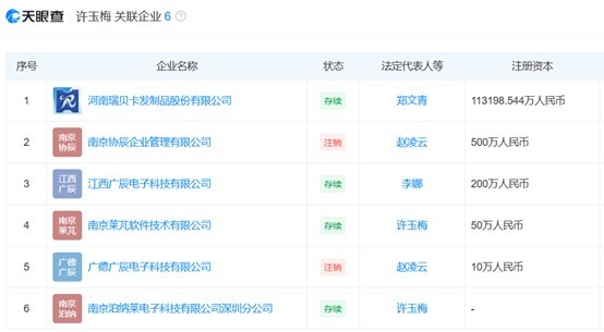 财说| 存货高达31亿元，假发巨头瑞贝卡如何转型？