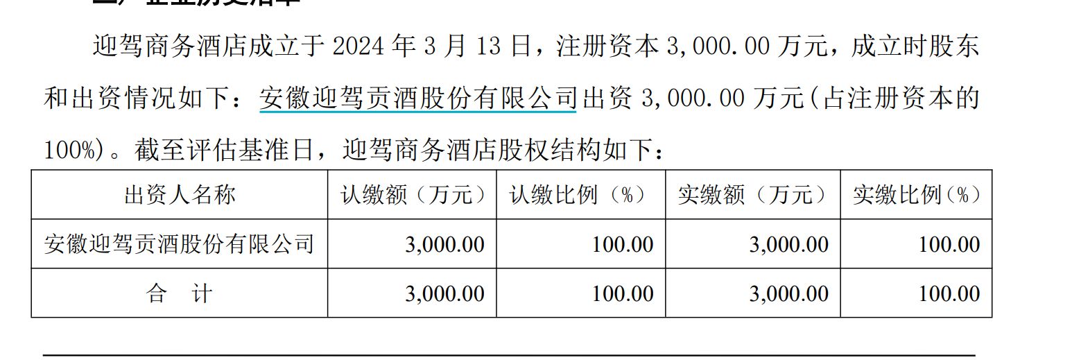 “徽酒榜眼”迎驾贡酒上半年业绩两位数下滑，将卖旗下酒店聚焦主业