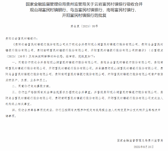 贵阳云岩富民村镇银行获批吸收合并4家村镇银行 并将名称变更为贵阳富民村镇银行