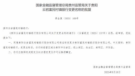 贵阳云岩富民村镇银行获批吸收合并4家村镇银行 并将名称变更为贵阳富民村镇银行