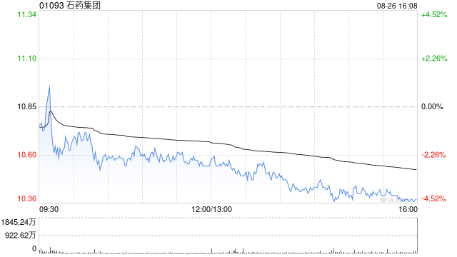 中金：升光大环境目标价至5.2港元 上调股息预测