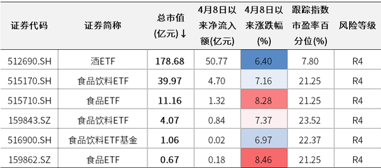 中信证券：不要被市场抽走灵魂
