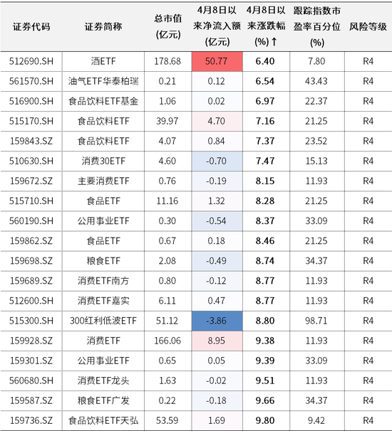 中信证券：不要被市场抽走灵魂