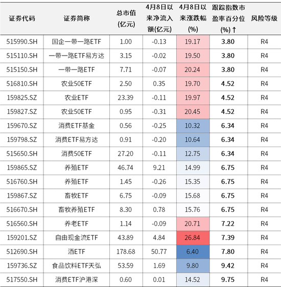 中信证券：不要被市场抽走灵魂