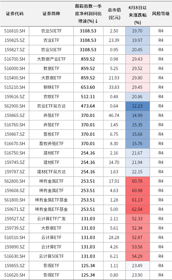 中信证券：不要被市场抽走灵魂