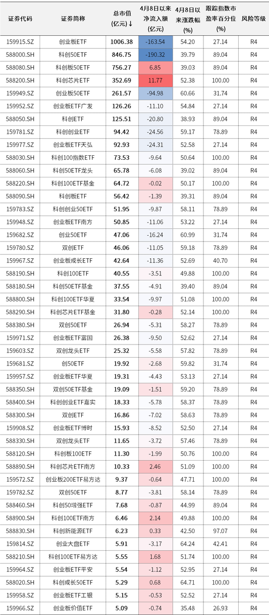 中信证券：不要被市场抽走灵魂