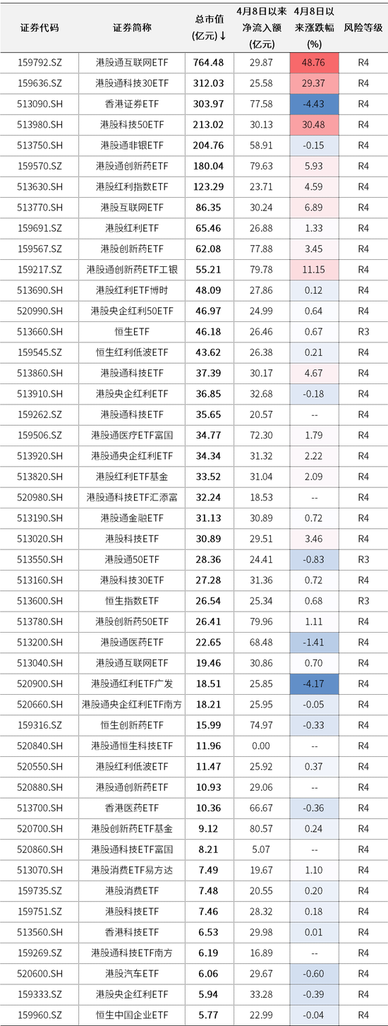 中信证券：不要被市场抽走灵魂