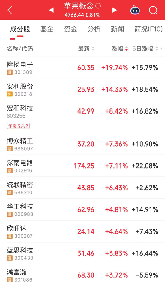 多款苹果产品或将停售，iPhone17亮点预测，库克凌晨发文