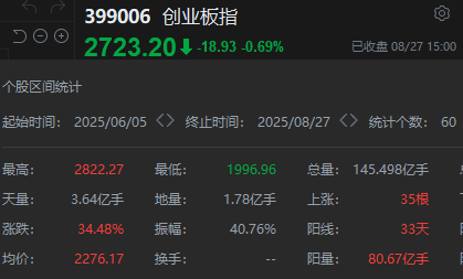 南向资金连续涌入港股，单日净买入153.7亿港元！机构看好港股补涨潜力