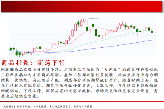 中天期货:商品指数震荡下行 原油重回弱势