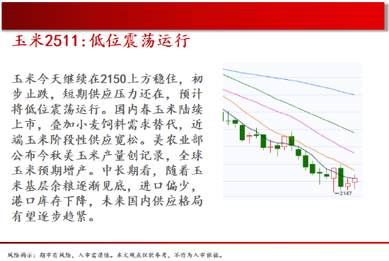 中天期货:商品指数震荡下行 原油重回弱势