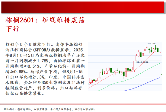 中天期货:商品指数震荡下行 原油重回弱势