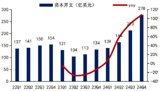 ETF日报：十年期国债指数微涨0.03%，表现相对稳定，关注债市的逢低布局机会
