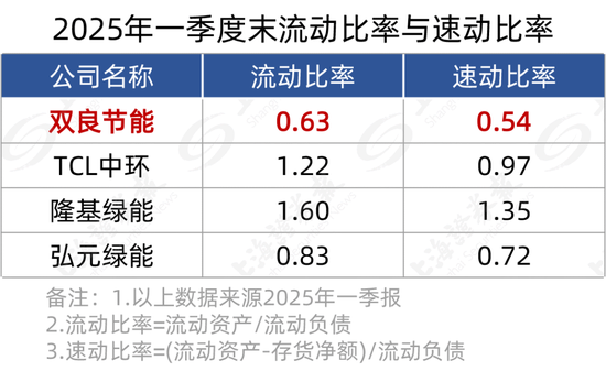 600481增资20亿元，“自救”还是“饮鸩”？