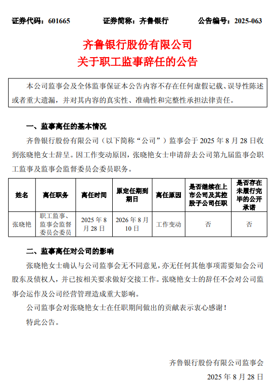 齐鲁银行：职工监事张晓艳辞任