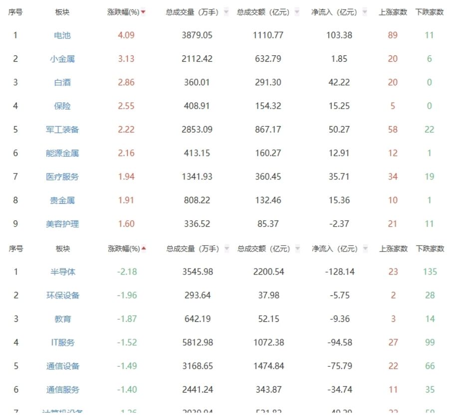 寒武纪一度跌超10%！发生了什么？