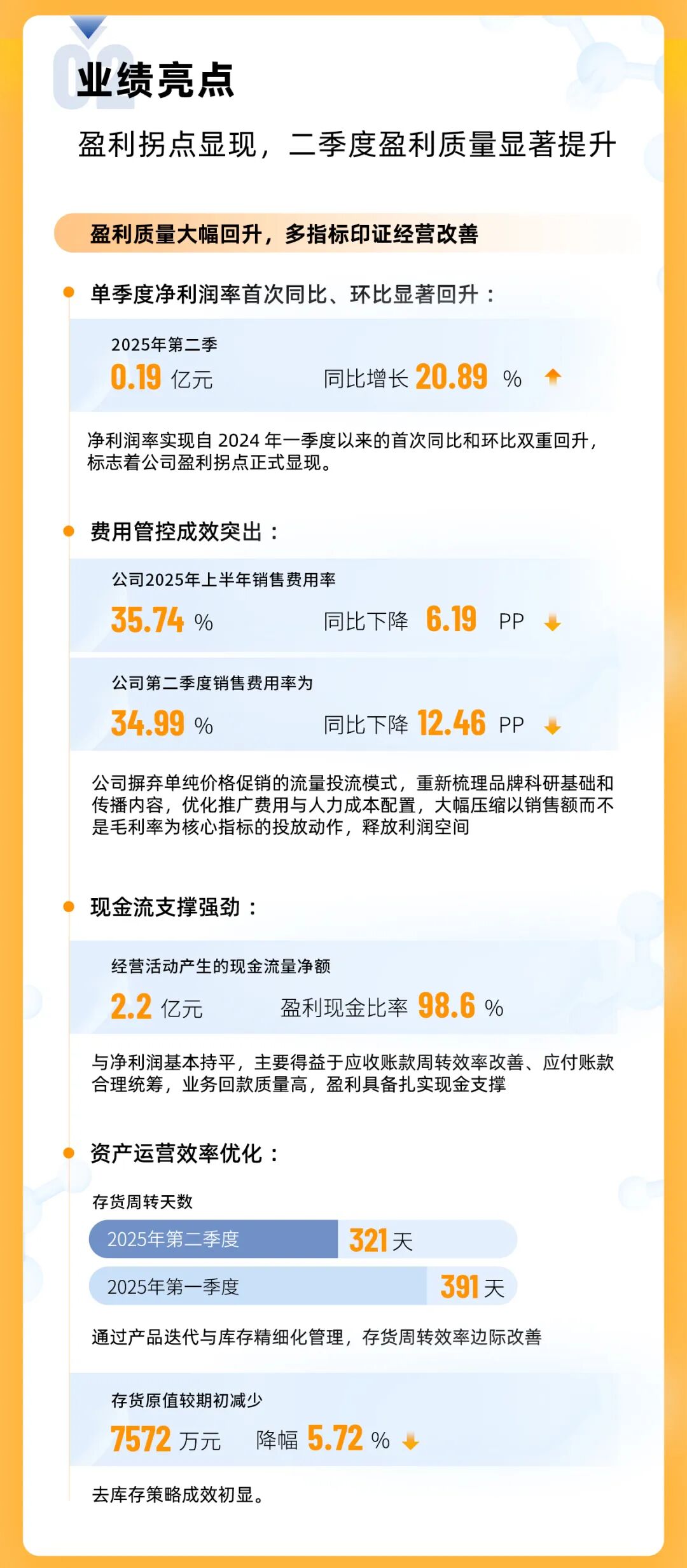 一图读懂：华熙生物2025上半年业绩