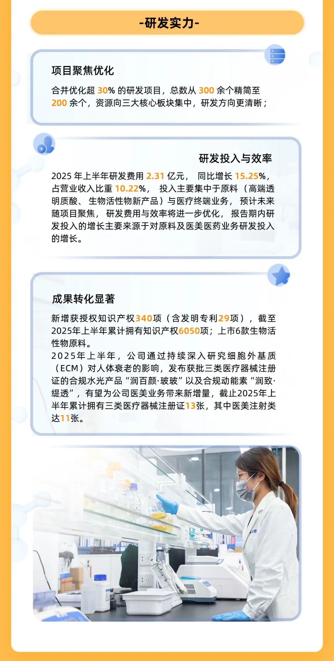 一图读懂：华熙生物2025上半年业绩